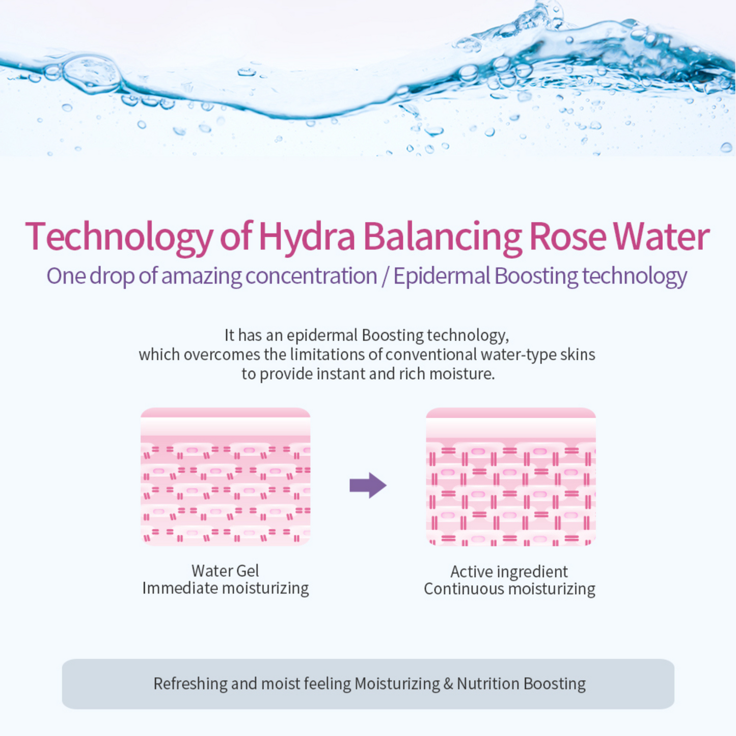Hydra Balancing Rose Toner (프로방스 장미향의 비건 에센셜 토너,  주름개선.미백 기능)
