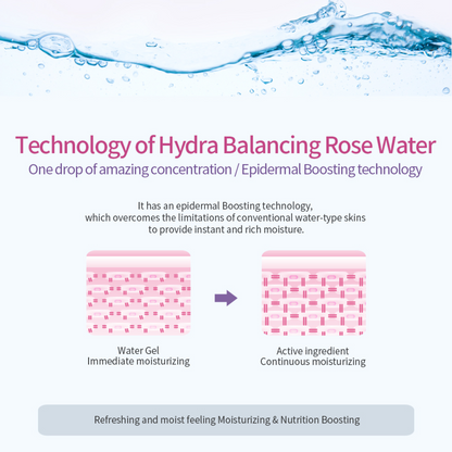 Hydra Balancing Rose Toner (프로방스 장미향의 비건 에센셜 토너,  주름개선.미백 기능)